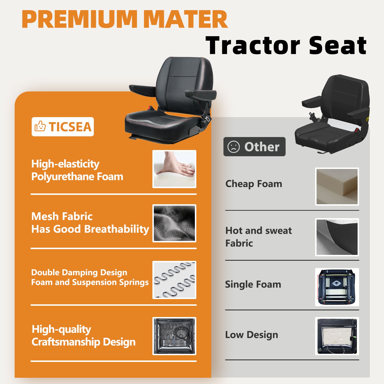 Universal Forklift Seat, Tractor Seat fit Excavator Skid Loader Backhoe Dozer Telehandler